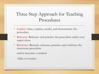 Classroom Management.pptx