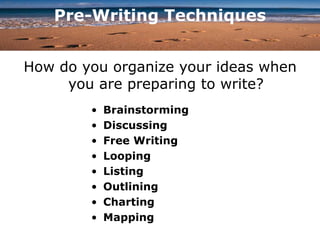 Pre-Writing Techniques
How do you organize your ideas when
you are preparing to write?
• Brainstorming
• Discussing
• Free Writing
• Looping
• Listing
• Outlining
• Charting
• Mapping
 