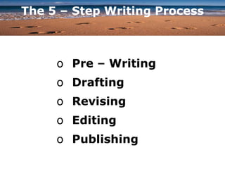 The 5 – Step Writing Process
o Pre – Writing
o Drafting
o Revising
o Editing
o Publishing
 