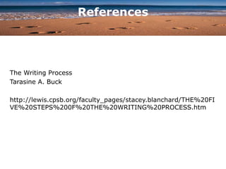 References
The Writing Process
Tarasine A. Buck
http://lewis.cpsb.org/faculty_pages/stacey.blanchard/THE%20FI
VE%20STEPS%200F%20THE%20WRITING%20PROCESS.htm
 