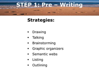 STEP 1: Pre – Writing
Strategies:
 Drawing
 Talking
 Brainstorming
 Graphic organizers
 Semantic webs
 Listing
 Outlining
 