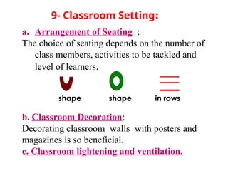 9- Classroom Setting:
a. Arrangement of Seating :
The choice of seating depends on the number of
class members, activities to be tackled and
level of learners.
shape shape in rows
b. Classroom Decoration:
Decorating classroom walls with posters and
magazines is so beneficial.
c. Classroom lightening and ventilation.
 