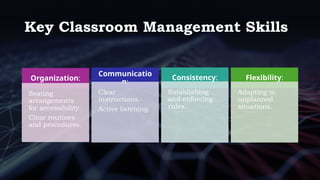 Classroom Management How to manage Class room | PPT