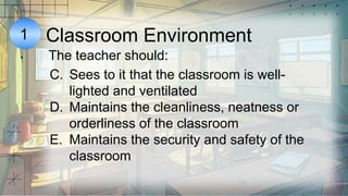 1
.
Classroom Environment
The teacher should:
C. Sees to it that the classroom is well-
lighted and ventilated
D. Maintains the cleanliness, neatness or
orderliness of the classroom
E. Maintains the security and safety of the
classroom
 