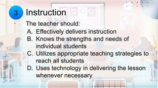 Instruction
A. Effectively delivers instruction
B. Knows the strengths and needs of
individual students
C. Utilizes appropriate teaching strategies to
reach all students
D. Uses technology in delivering the lesson
whenever necessary
3
. The teacher should:
 