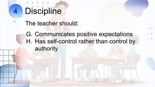 Discipline
The teacher should:
4
.
G. Communicates positive expectations
H. Has self-control rather than control by
authority
 