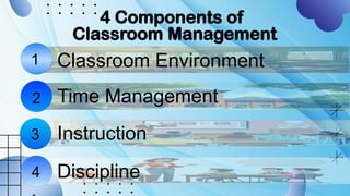 4 Components of
Classroom Management
1
.
2
.
3
.
4
.
Time Management
Instruction
Discipline
Classroom Environment
 