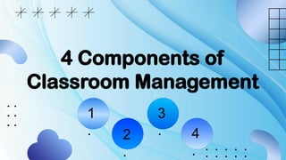 4 Components of
Classroom Management
1
. 2
.
3
. 4
.
 