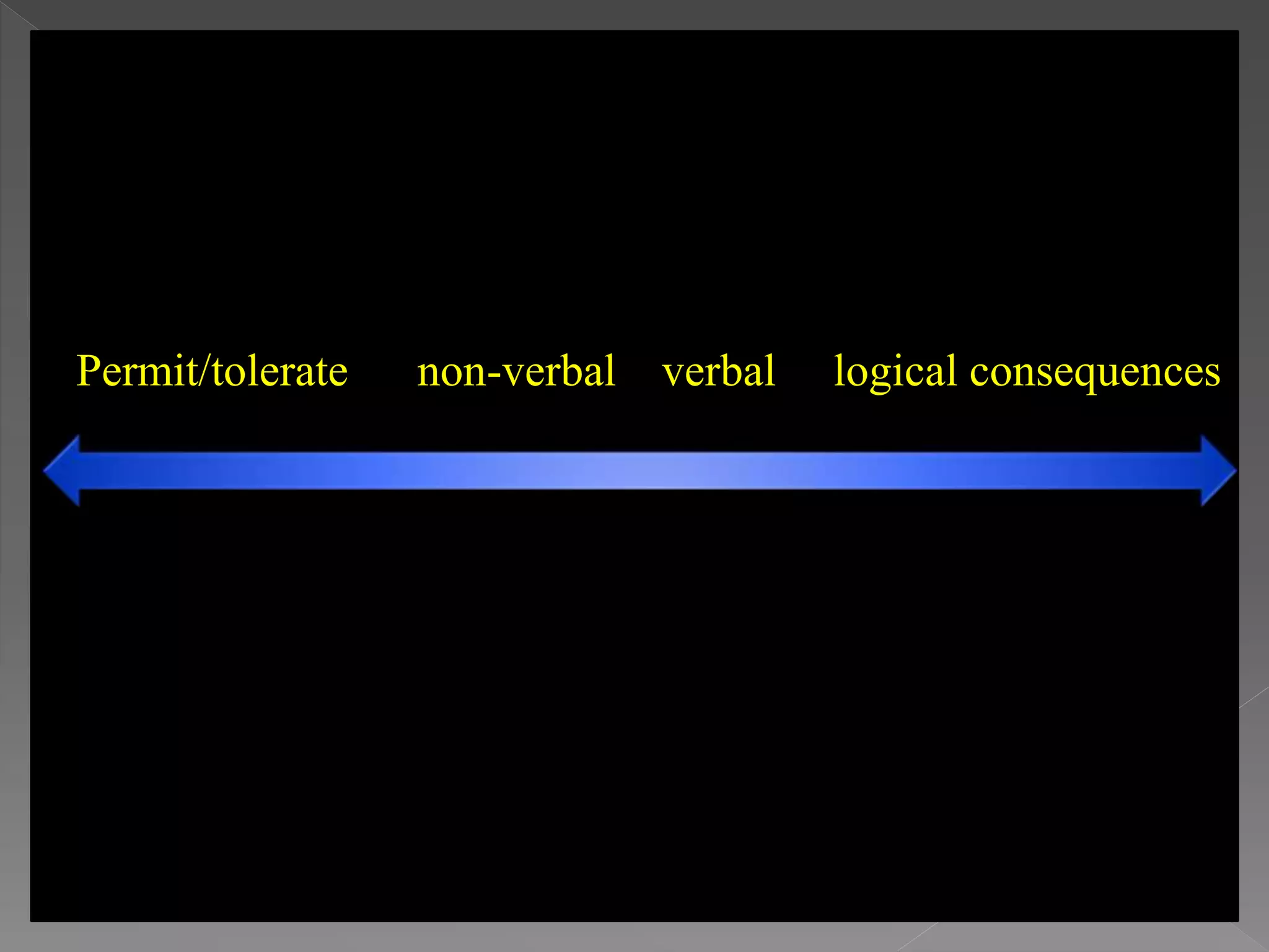 Permit/tolerate non-verbal verbal logical consequences
 