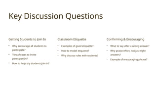 Key Discussion Questions
Getting Students to Join In
• Why encourage all students to
participate?
• Two phrases to invite
participation?
• How to help shy students join in?
Classroom Etiquette
• Examples of good etiquette?
• How to model etiquette?
• Why discuss rules with students?
Confirming & Encouraging
• What to say after a wrong answer?
• Why praise effort, not just right
answers?
• Example of encouraging phrase?
 
