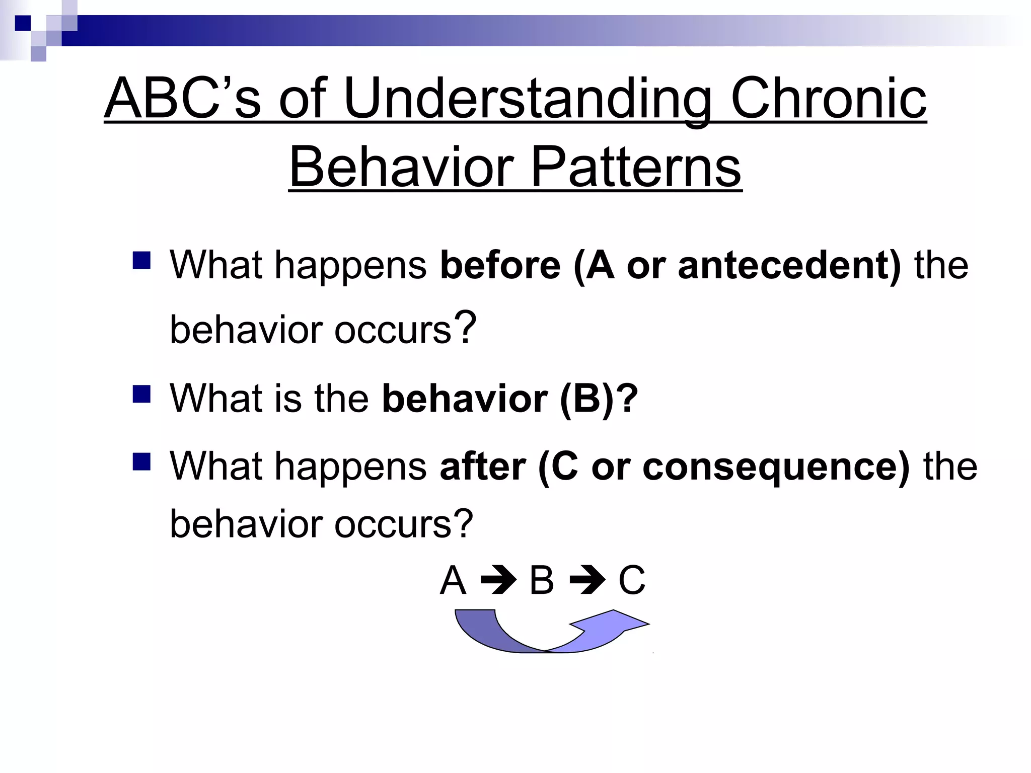 ABC’s of Understanding Chronic
Behavior Patterns
 What happens before (A or antecedent) the
behavior occurs?
 What is the behavior (B)?
 What happens after (C or consequence) the
behavior occurs?
A  B  C
 