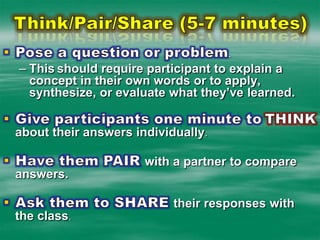 Think/Pair/Share (5-7 minutes)Pose a question or problem.  Thisshould require participant to explain a concept in their own words or to apply, synthesize, or evaluate what they’ve learned.Give participants one minute toTHINKabout their answers individually.Have them PAIR with a partner to compare answers.Ask them to SHARE their responses with the class.
