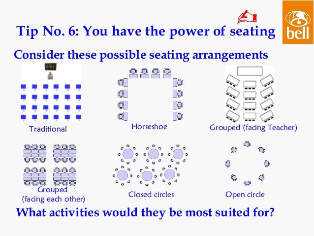 Free Class Seating Charts