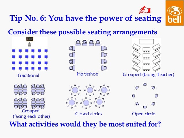 Classroom Management Dq 2013