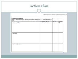 Action Plan
 