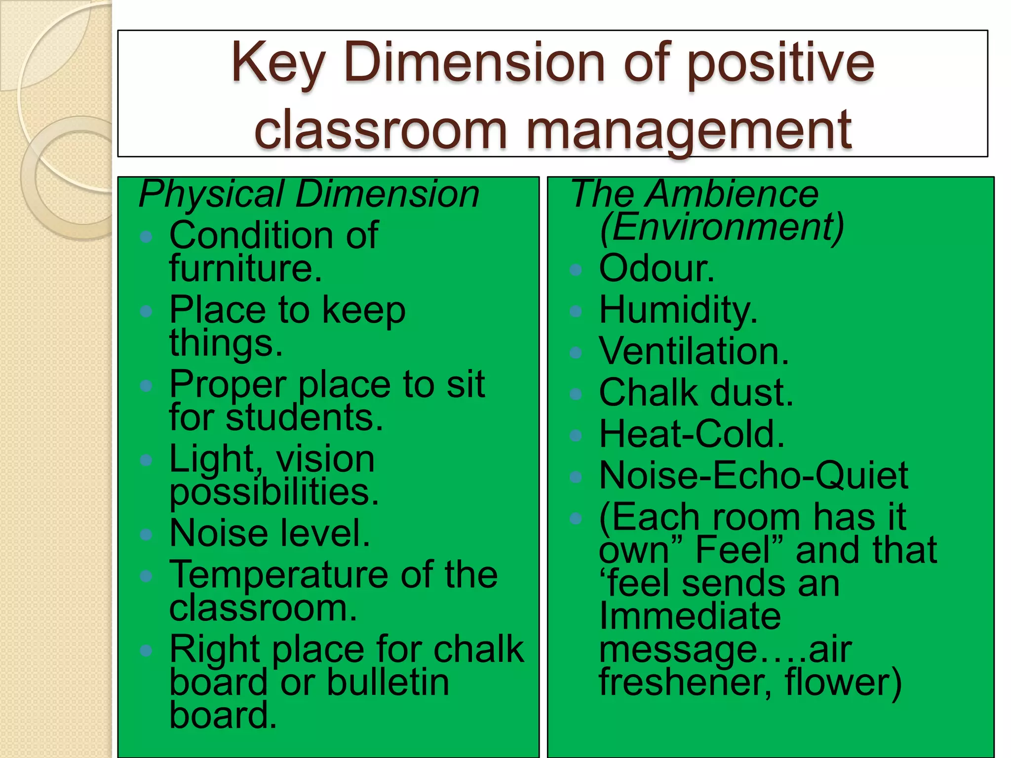 Key Dimension of positive
      classroom management
Physical Dimension        The Ambience
 Condition of              (Environment)
  furniture.               Odour.
 Place to keep            Humidity.
  things.                  Ventilation.
 Proper place to sit      Chalk dust.
  for students.            Heat-Cold.
 Light, vision
                           Noise-Echo-Quiet
  possibilities.
                           (Each room has it
 Noise level.
                            own” Feel” and that
 Temperature of the        ‘feel sends an
  classroom.                Immediate
 Right place for chalk     message….air
  board or bulletin         freshener, flower)
  board.
 