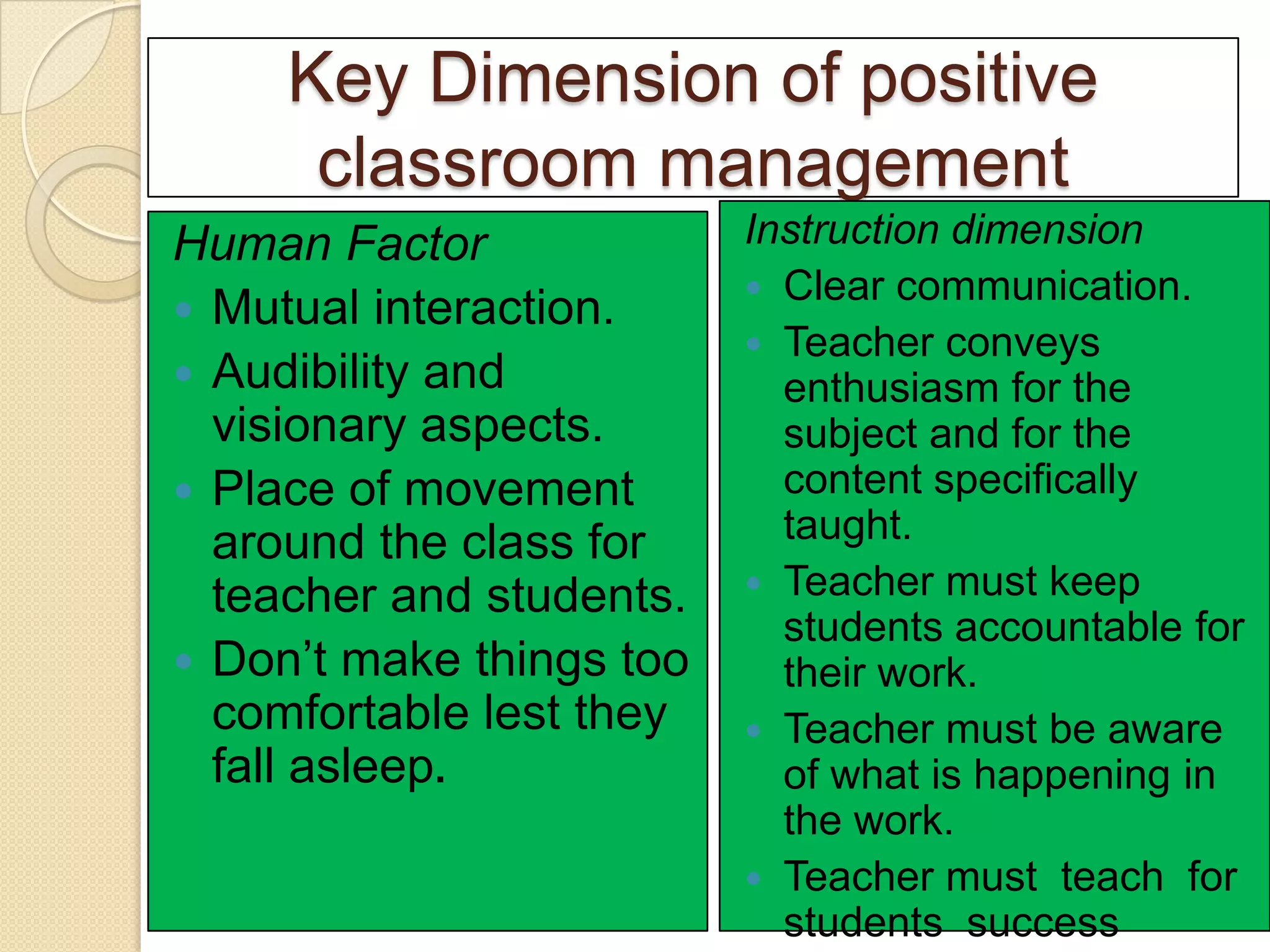 Key Dimension of positive
      classroom management
Human Factor              Instruction dimension
                           Clear communication.
 Mutual interaction.
                           Teacher conveys
 Audibility and            enthusiasm for the
  visionary aspects.        subject and for the
 Place of movement         content specifically
  around the class for      taught.
  teacher and students.    Teacher must keep
                            students accountable for
 Don’t make things too     their work.
  comfortable lest they    Teacher must be aware
  fall asleep.              of what is happening in
                            the work.
                           Teacher must teach for
                            students success
 