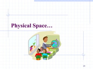 Physical Space…
24
 