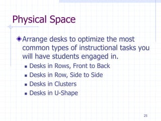 Physical Space
Arrange desks to optimize the most
common types of instructional tasks you
will have students engaged in.
 Desks in Rows, Front to Back
 Desks in Row, Side to Side
 Desks in Clusters
 Desks in U-Shape
25
 