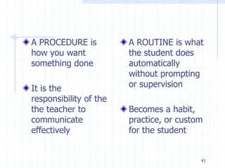 A PROCEDURE is
how you want
something done
It is the
responsibility of the
the teacher to
communicate
effectively
A ROUTINE is what
the student does
automatically
without prompting
or supervision
Becomes a habit,
practice, or custom
for the student
41
 