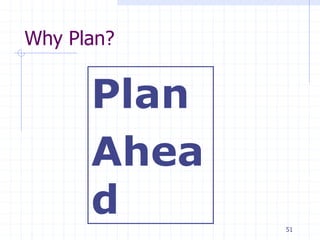 Why Plan?
Plan
Ahea
d 51
 