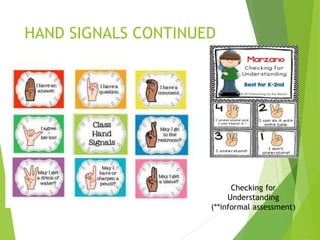 HAND SIGNALS CONTINUED
Checking for
Understanding
(**informal assessment)
 