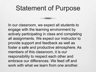 Statement of Purpose
In our classroom, we expect all students to
engage with the learning environment by
actively participating in class and completing
all assignments. We expect our instructor to
provide support and feedback as well as
foster a safe and productive atmosphere. As
members of this classroom, it is our
responsibility to respect each other and
embrace our differences. We feed off and
work with what we learn from one another.
 