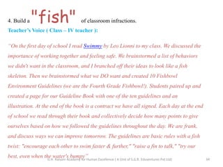 4. Build a "fish" of classroom infractions.
Teacher’s Voice ( Class – IV teacher ):
“On the first day of school I read Swimmy by Leo Lionni to my class. We discussed the
importance of working together and feeling safe. We brainstormed a list of behaviors
we didn't want in the classroom, and I branched off their ideas to look like a fish
skeleton. Then we brainstormed what we DO want and created 10 Fishbowl
Environment Guidelines (we are the Fourth Grade Fishbowl!). Students paired up and
created a page for our Guideline Book with one of the ten guidelines and an
illustration. At the end of the book is a contract we have all signed. Each day at the end
of school we read through their book and collectively decide how many points to give
ourselves based on how we followed the guidelines throughout the day. We are frank,
and discuss ways we can improve tomorrow. The guidelines are basic rules with a fish
twist: "encourage each other to swim faster & further," "raise a fin to talk," "try our
best, even when the water's bumpy” 34G.H. Raisoni Academy for Human Excellence ( A Unit of S.G.R. Eduventures Pvt Ltd)
 