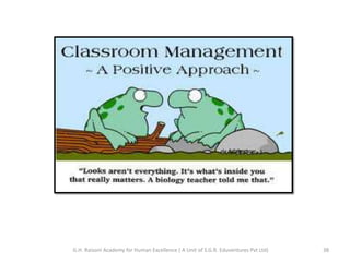 38G.H. Raisoni Academy for Human Excellence ( A Unit of S.G.R. Eduventures Pvt Ltd)
 