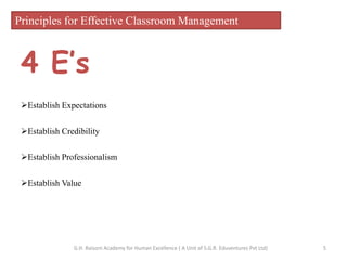 Principles for Effective Classroom Management
4 E’s
Establish Expectations
Establish Credibility
Establish Professionalism
Establish Value
5G.H. Raisoni Academy for Human Excellence ( A Unit of S.G.R. Eduventures Pvt Ltd)
 