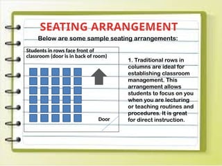 SEATING ARRANGEMENT
Below are some sample seating arrangements:
Students in rows face front of
classroom (door is in back of room)
Door
1. Traditional rows in
columns are ideal for
establishing classroom
management. This
arrangement allows
students to focus on you
when you are lecturing
or teaching routines and
procedures. It is great
for direct instruction.
 