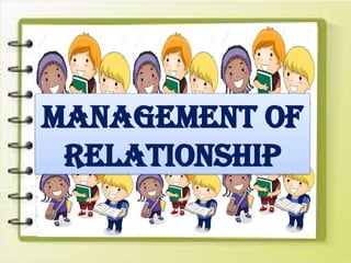 MANAGEMENT OF
RELATIONSHIP
 