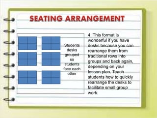 Students
desks
grouped
so
students
face each
other
4. This format is
wonderful if you have
desks because you can
rearrange them from
traditional rows into
groups and back again,
depending on your
lesson plan. Teach
students how to quickly
rearrange the desks to
facilitate small group
work.
 