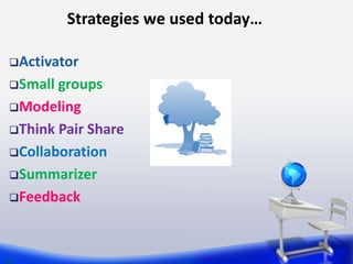 Classroom Management Practices | PPT