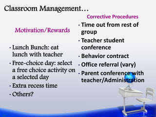 Classroom Management Practices | PPT