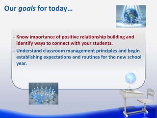 Classroom Management Practices | PPT