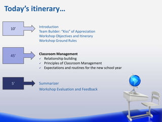 Classroom Management Practices | PPT