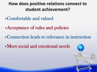 Classroom Management Practices | PPT