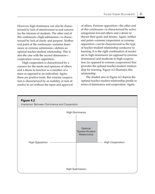 Classroom Management That Works Research-Based Strategies for Every ...