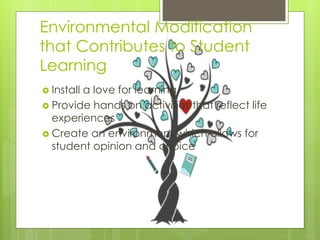 Kohn’s Student Directed
Learning
Classroom management strategies
 Create a positive learning environment.
 Create a caring community where students
collaboratively work together to solve problems.
(Kohn, n.d)
 Active participation, high interest activities, and
discovery.
 Rewards are unnecessary
 Provide opportunities for students to help students
 Demonstrate patience as student discovers their
learning style and strengths
 
