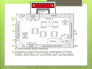 STRATEGIES
 Build positive relationships with students.
 Give students opportunities to choose projects
and to feel power and control by giving them
choices. (Sullo, 2011)
 Focus on quality of work and their ability to use
what they have learned.
 Shows students how to satisfy their needs using
more appropriate and effective methods to
decrease undesirable behaviors (Sullo, 2011)
 Self-Evaluation; students will take ownership of their
learning.
 