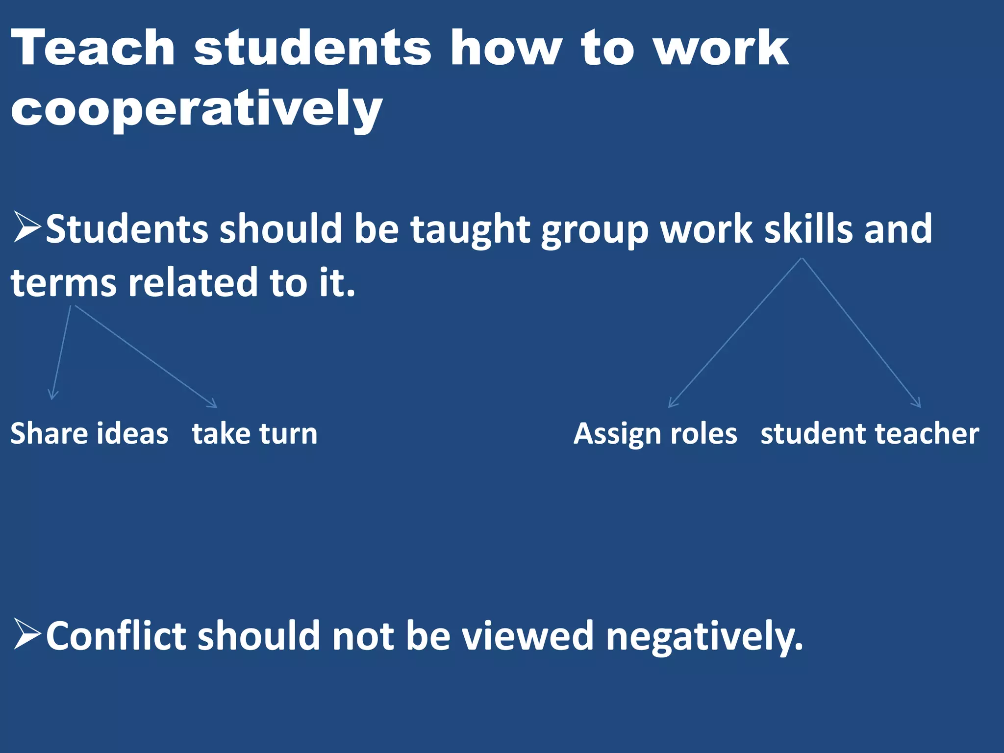 Teach students how to work
cooperatively

Students should be taught group work skills and
terms related to it.


Share ideas take turn        Assign roles student teacher




Conflict should not be viewed negatively.
 