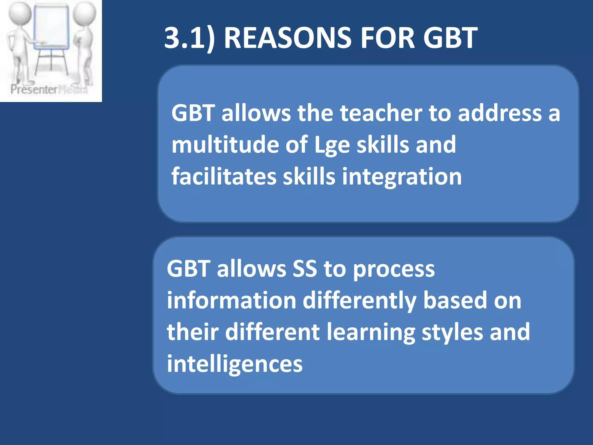 3.1) REASONS FOR GBT

GBT allows the teacher to address a
multitude of Lge skills and
facilitates skills integration


GBT allows SS to process
information differently based on
 •
their different learning styles and
intelligences
 •
 