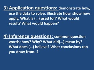 3) Application questions: demonstrate how,
  use the data to solve, illustrate how, show how
  apply. What is (…) used for? What would
  result? What would happen?


4) Inference questions: common question
  words: how? Why? What did(…) mean by?
  What does (…) believe? What conclusions can
  you draw from..?
 