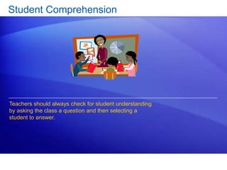 Student Comprehension 
Teachers should always check for student understanding 
by asking the class a question and then selecting a 
student to answer. 
