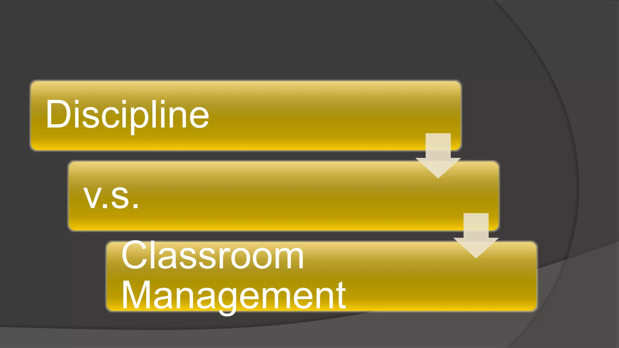 Discipline
v.s.
Classroom
Management
 