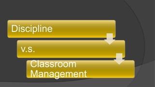 Discipline
v.s.
Classroom
Management
 