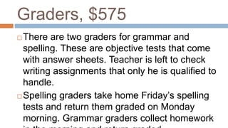 Graders, $575
 There are two graders for grammar and
spelling. These are objective tests that come
with answer sheets. Teacher is left to check
writing assignments that only he is qualified to
handle.
 Spelling graders take home Friday’s spelling
tests and return them graded on Monday
morning. Grammar graders collect homework
 