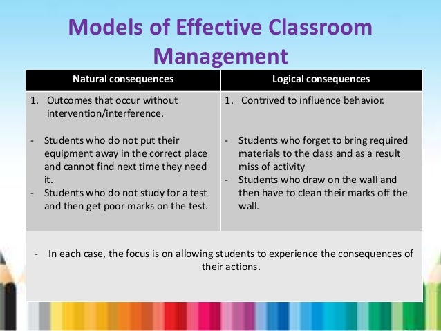 teacher crisis effects of classroom management Classroom culture is the direct interaction in the classroom between teacher and student, student and student, and student and outside adults, such as a guest speaker all students come to school with legal rights and protections. teacher crisis effects of classroom management Classroom culture is the direct interaction in the classroom between teacher and student, student and student, and student and outside adults, such as a guest speaker all students come to school with legal rights and protections.