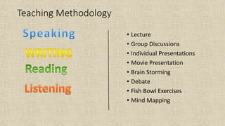 Teaching Methodology
• Lecture
• Group Discussions
• Individual Presentations
• Movie Presentation
• Brain Storming
• Debate
• Fish Bowl Exercises
• Mind Mapping
 